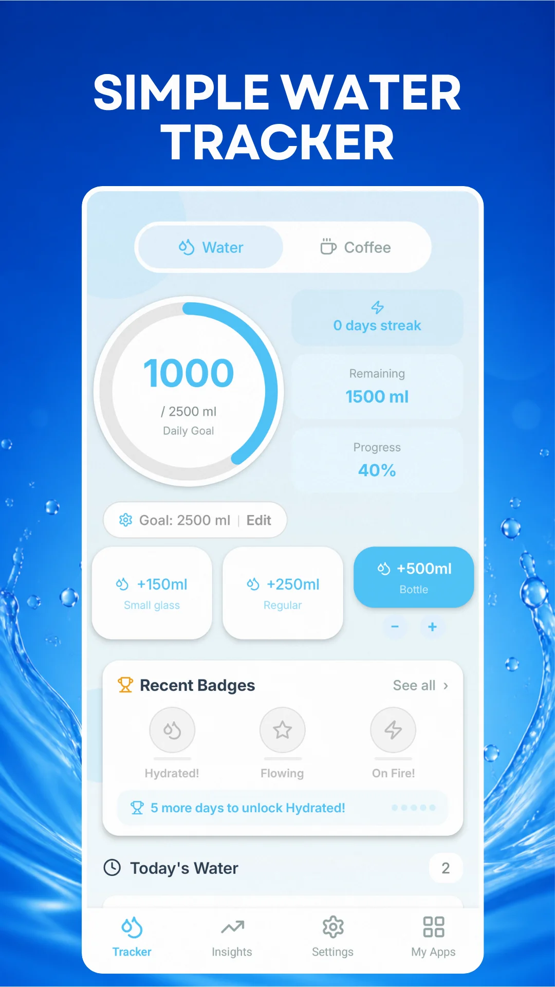 Water tracking